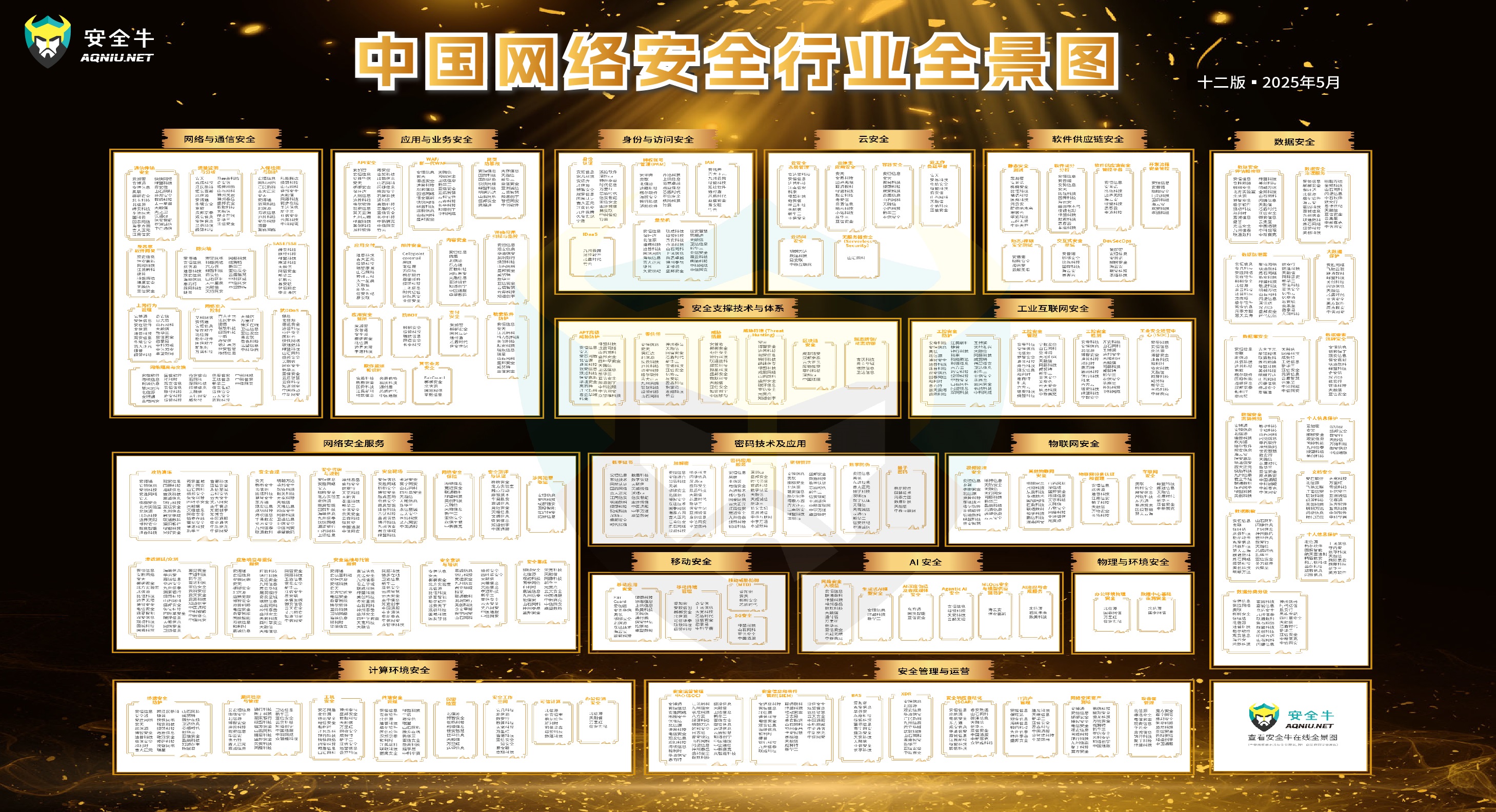 【第十二版】《中国网络安全行业全景图》
